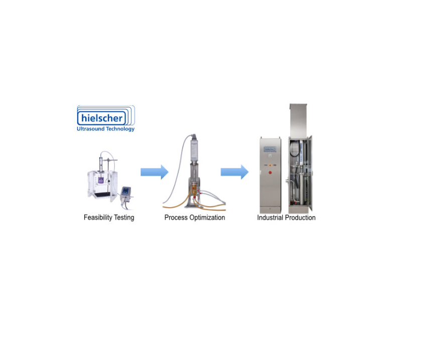  德国Hielscher超声波处理器UIP500hdT 500瓦功率用于细胞乳化破碎